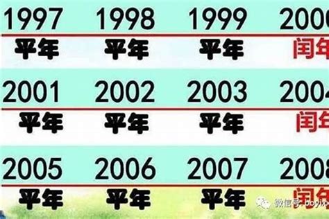 1991年是什么年|1991年是什么年 1991年是平年还是闰年